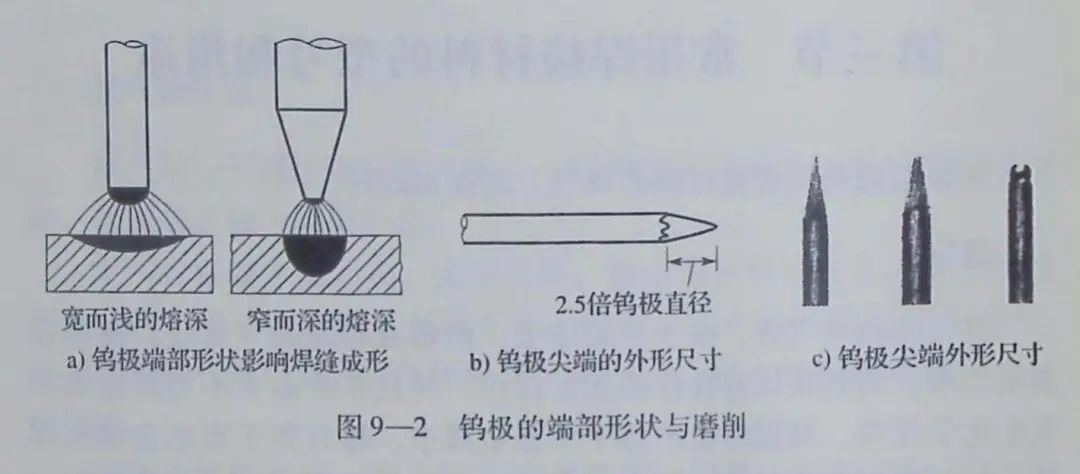 寧夏氧氣,寧夏氮?dú)?寧夏干冰,寧夏二氧化碳,寧夏氫氣，寧夏氦氣，寧夏氬氣，寧夏丙烷，寧夏乙炔，寧夏混合氣，寧夏高純空氣，寧夏液化石油氣，銀川氧氣,銀川氮?dú)?銀川干冰,銀川二氧化碳,銀川氫氣，銀川氦氣，銀川氬氣，銀川丙烷，銀川乙炔，銀川混合氣，銀川高純空氣，銀川液化石油氣